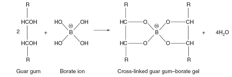 Guar_Gum_Cross-Link.jpg
